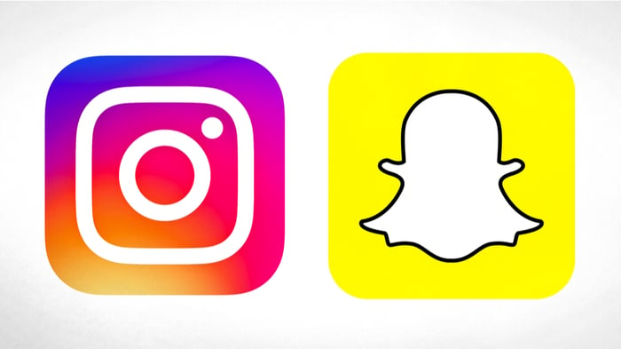 Snapchat_eller_Instagram_Stories_som_del_av_en_inbound-strategi