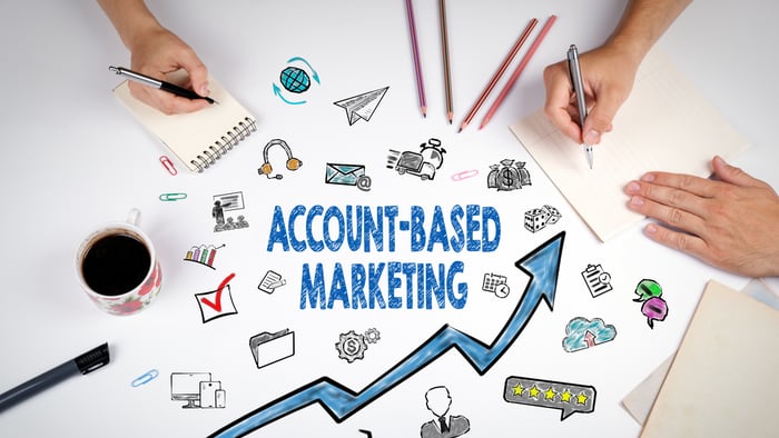 Hva er account-based marketing (ABM)