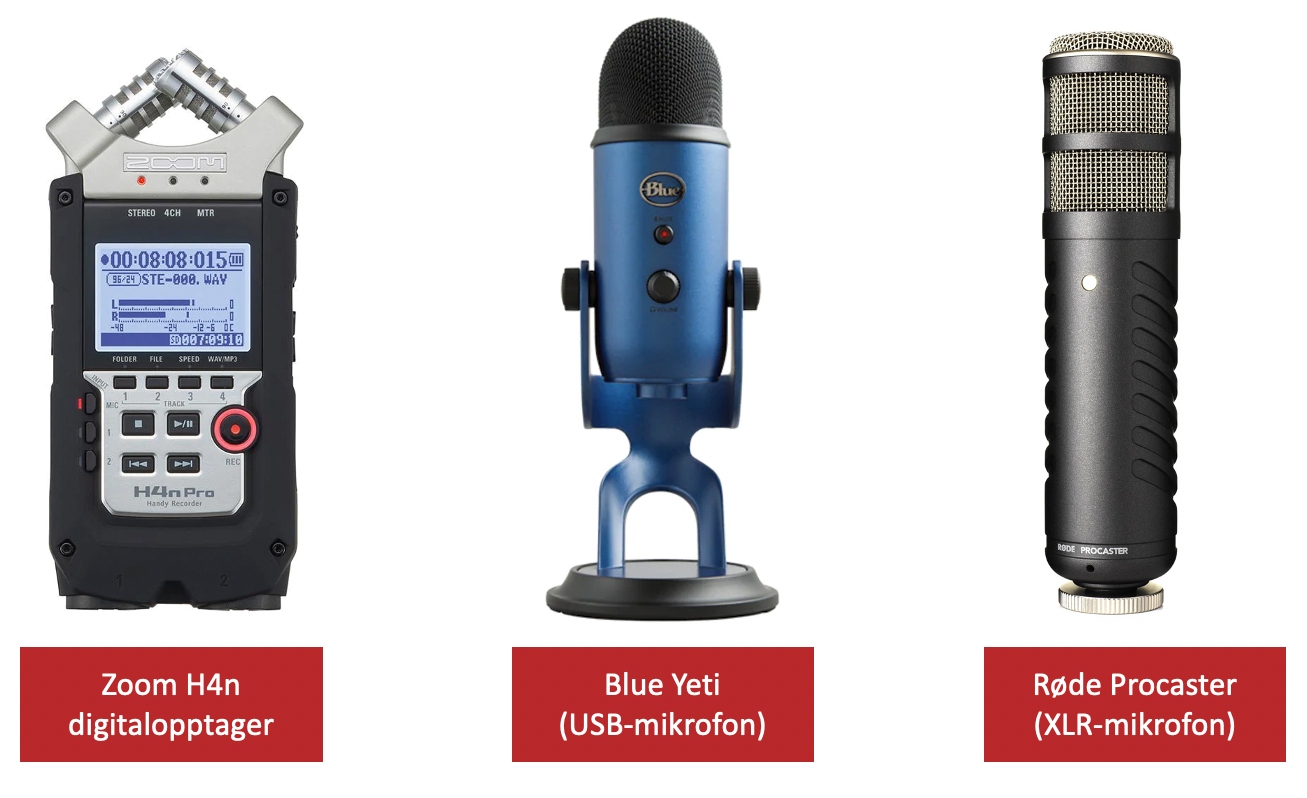 Forskjellige-typer-utstyr-til-podcast-Zoom-H4n-Blue-Yeti-Røde-Podcaster