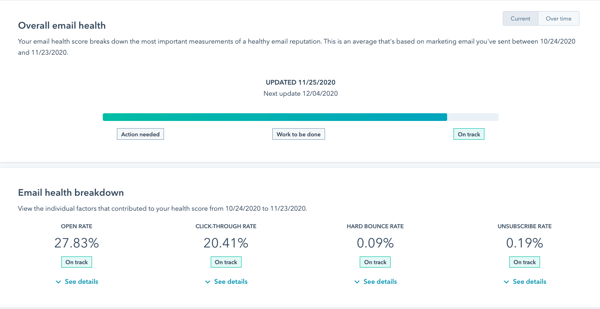 HubSpot Norge Email Health